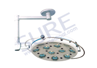 SR7412-II Cold Light Shadowless Operating Lamp……
